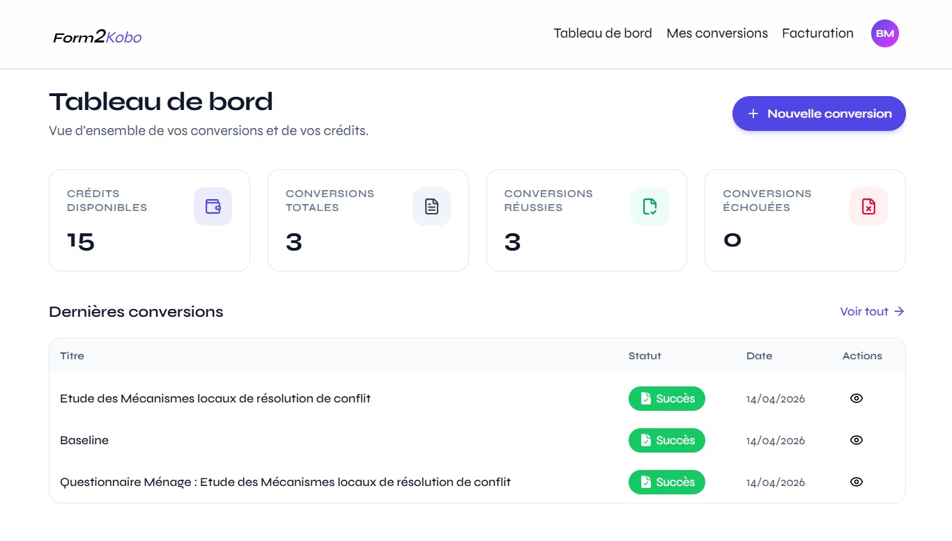 Aperçu du tableau de bord Form2Kobo — suivi des conversions et des crédits